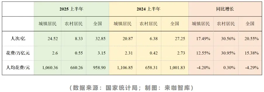 _开学账单刷屏，但最让家长肉疼的却不是补习班…_开学账单刷屏，但最让家长肉疼的却不是补习班…