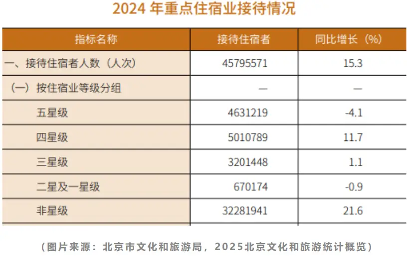 _开学账单刷屏，但最让家长肉疼的却不是补习班…_开学账单刷屏，但最让家长肉疼的却不是补习班…