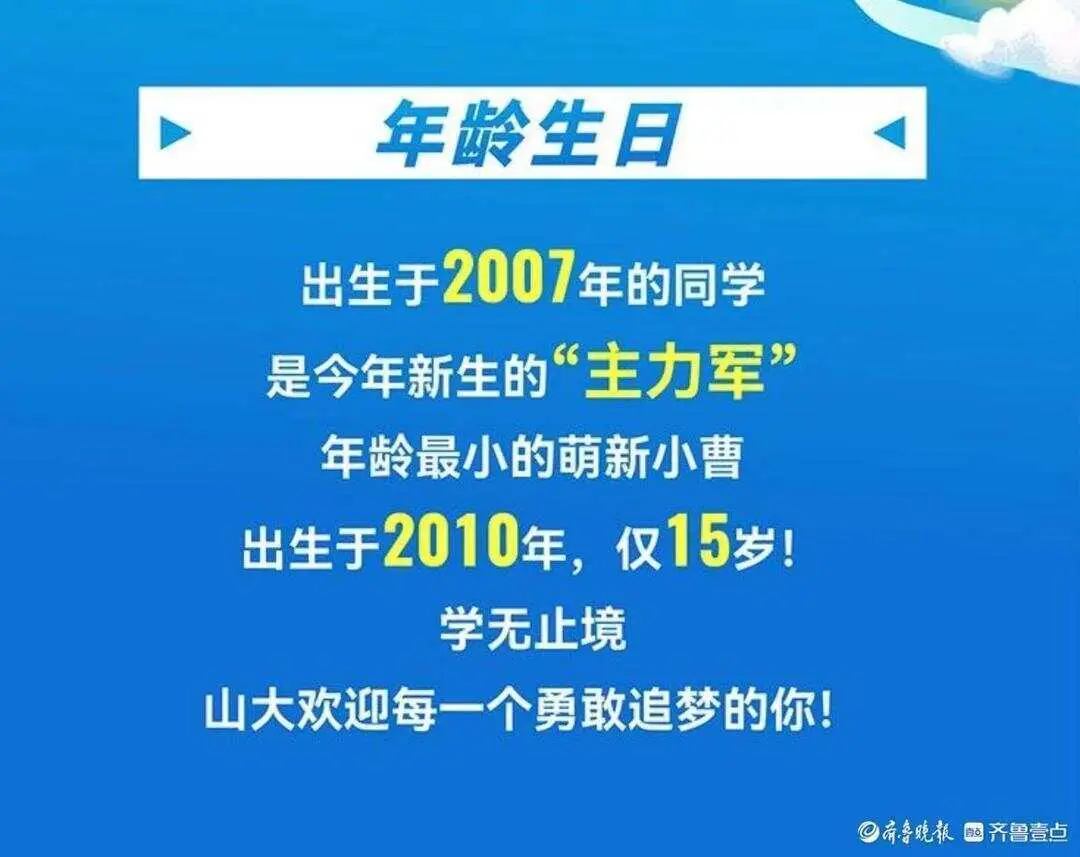 大学生硕士生博士生三生有幸__大学生硕士生博士生