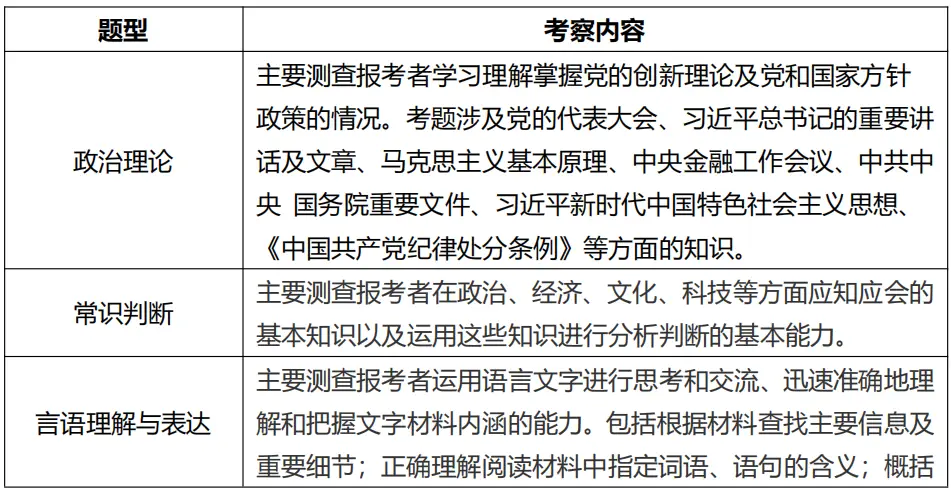 _2014国考笔试时间_国考笔试成绩查询入口