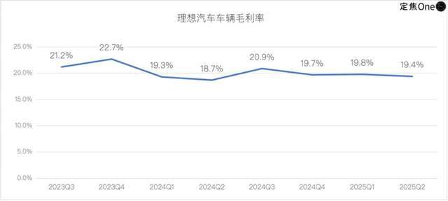 _拯救理想李想是谁_拯救梦想