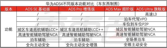 上海燃油车停售时间表__上海燃料汽车