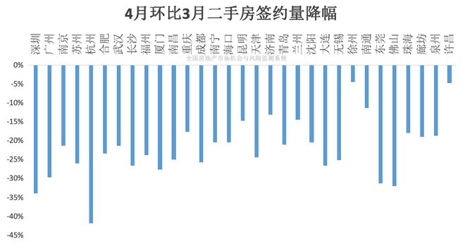 油门和刹车一起踩__瑞虎51.5t油门踩深了