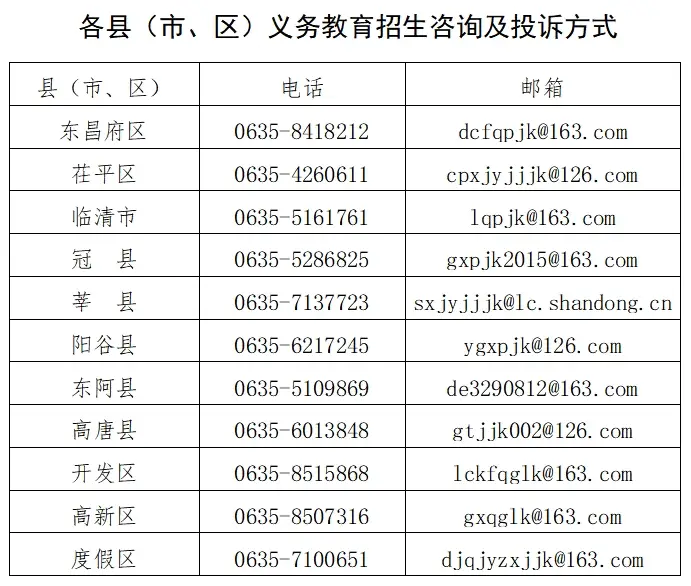 _2021聊城初中划片_初中划片区聊城