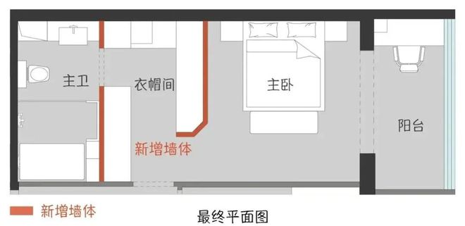 儿媳睡懒觉__儿子儿媳住主卧好不好
