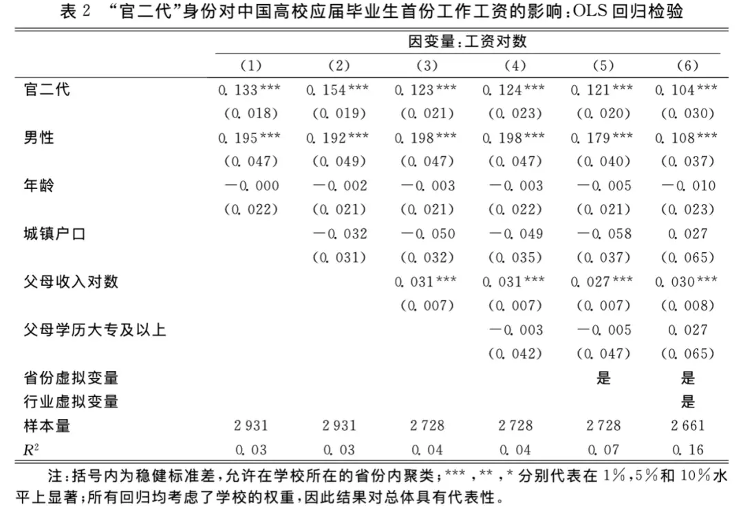 董小姐的“医学奇迹”，依然没捅破权力资本的裙带黑幕_董小姐的“医学奇迹”，依然没捅破权力资本的裙带黑幕_