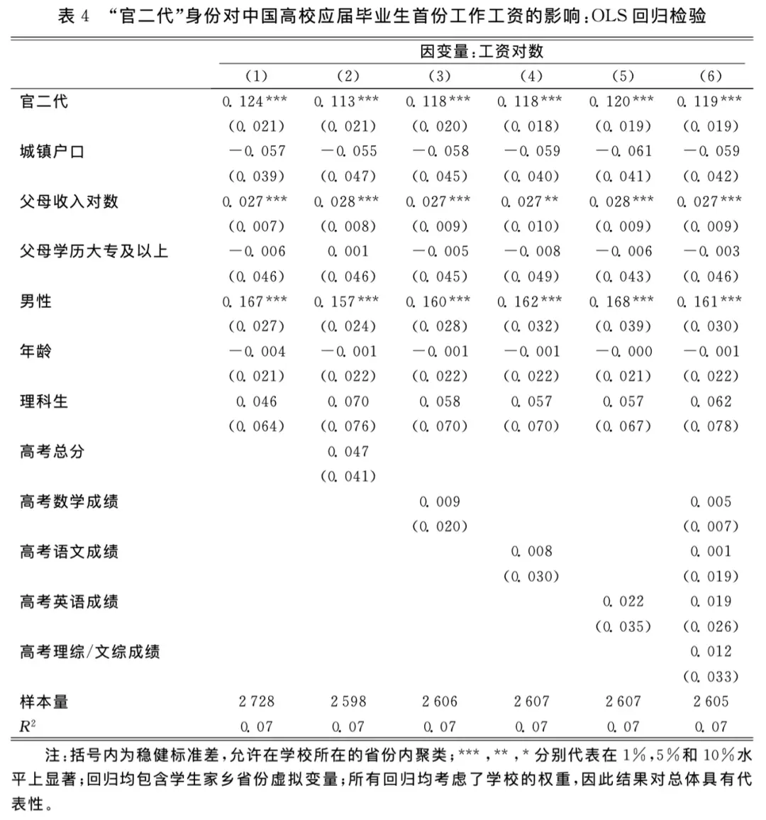 董小姐的“医学奇迹”，依然没捅破权力资本的裙带黑幕__董小姐的“医学奇迹”，依然没捅破权力资本的裙带黑幕