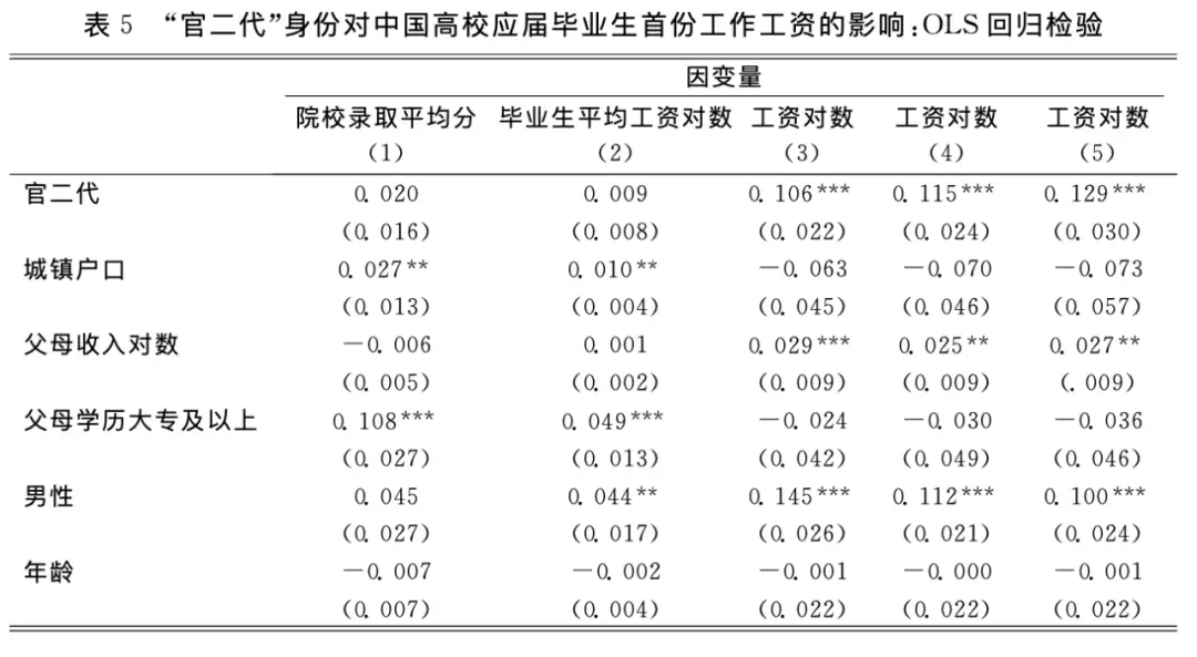 董小姐的“医学奇迹”，依然没捅破权力资本的裙带黑幕__董小姐的“医学奇迹”，依然没捅破权力资本的裙带黑幕