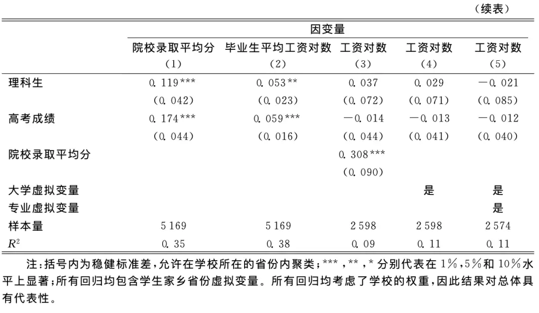 _董小姐的“医学奇迹”，依然没捅破权力资本的裙带黑幕_董小姐的“医学奇迹”，依然没捅破权力资本的裙带黑幕