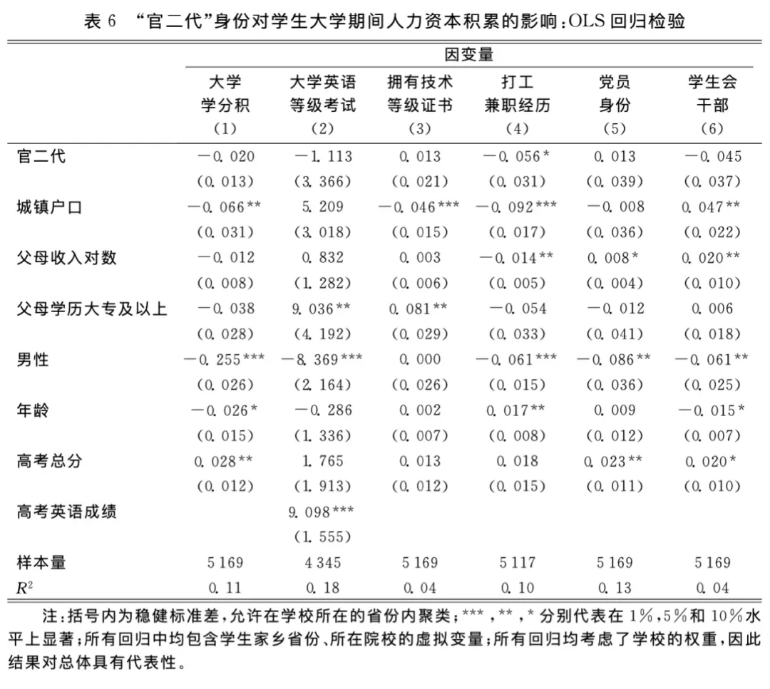 _董小姐的“医学奇迹”，依然没捅破权力资本的裙带黑幕_董小姐的“医学奇迹”，依然没捅破权力资本的裙带黑幕