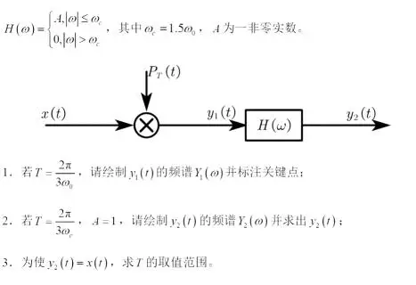 考研数学真题解析哪本好__王吉考研新浪微博真题解析