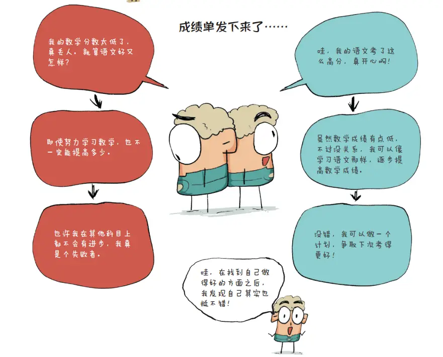 _DeepSeek时代，什么样的孩子不会被淘汰？这3套成长秘籍正在北上广家长圈疯传！_DeepSeek时代，什么样的孩子不会被淘汰？这3套成长秘籍正在北上广家长圈疯传！