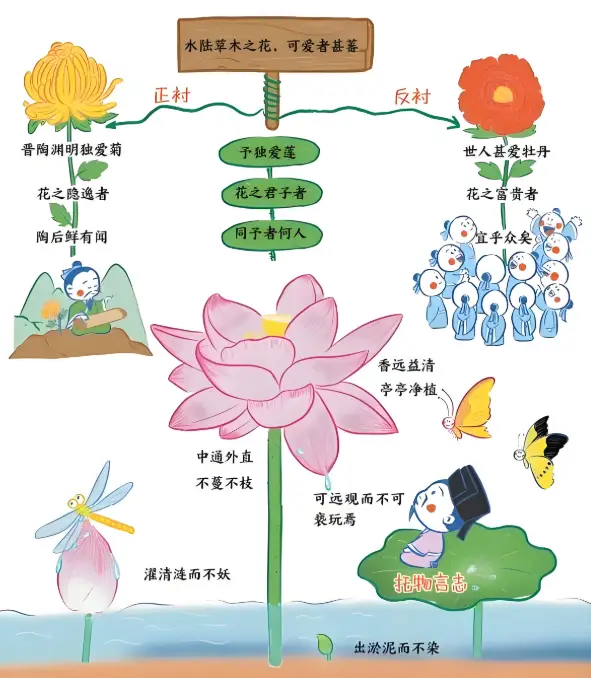 DeepSeek时代，什么样的孩子不会被淘汰？这3套成长秘籍正在北上广家长圈疯传！_DeepSeek时代，什么样的孩子不会被淘汰？这3套成长秘籍正在北上广家长圈疯传！_