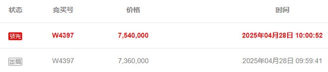 温州拍卖房产网_温州拍卖_