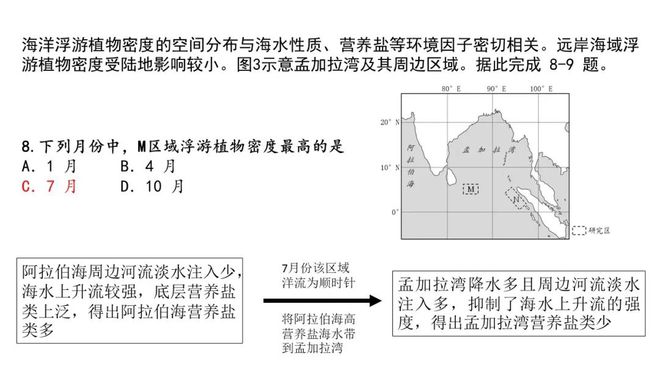 地理高考答案2021山东_高考地理试卷山东_