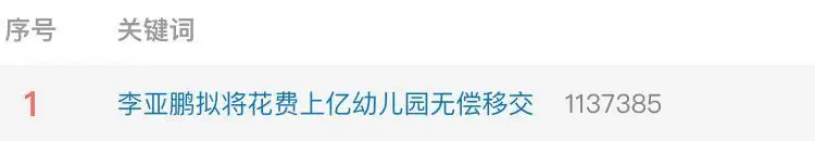农保每月领多少未交足年__拟移交土地怎么审计