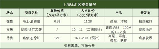 滨江半岛揽江府地址__滨江揽秀城