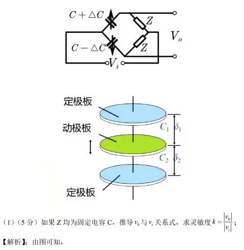 _清华医学部考研_清华大学医学院考研难度