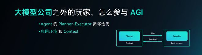 对话李志飞：AIGC第一股不做模型搞AI硬件，他是怎么想的？