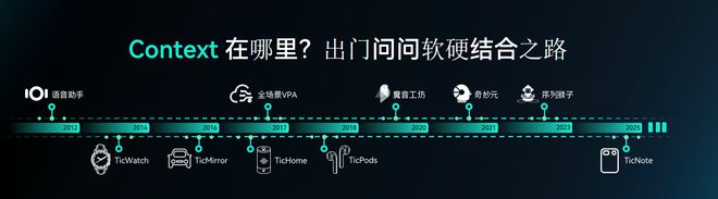 对话李志飞：AIGC第一股不做模型搞AI硬件，他是怎么想的？