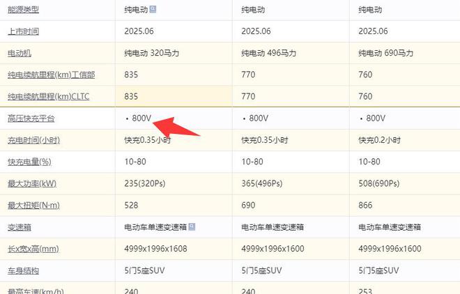 _比亚迪刀片电池充电方法_比亚迪800v闪充