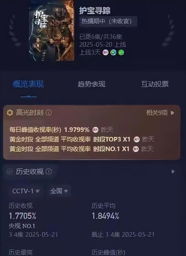 _辛柏青事业传出好消息，另外一个世界的朱媛媛_辛柏青事业传出好消息，另外一个世界的朱媛媛
