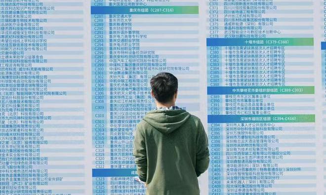 今年扎堆报考的4个专业，毕业生严重过剩，就业较惨淡，建议慎选_今年扎堆报考的4个专业，毕业生严重过剩，就业较惨淡，建议慎选_