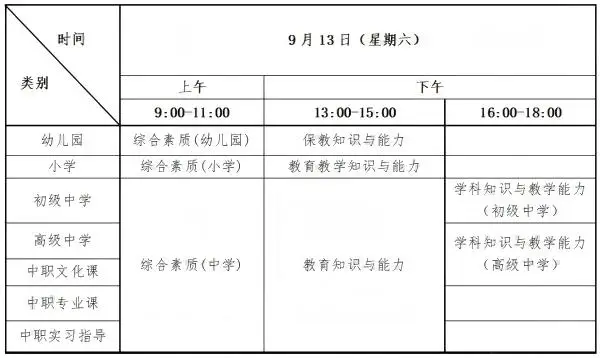 河南省资格报名考试_河南笔试时间_