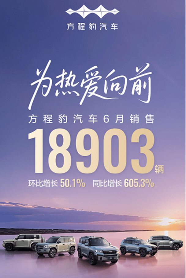 方程豹6月销量近19000辆 钛3月销破万/钛7即将发布
