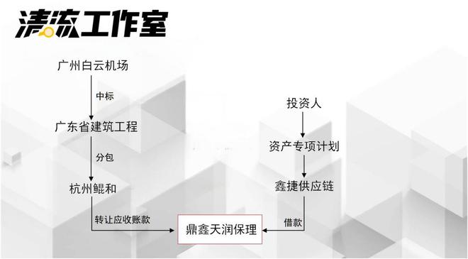 _诈骗团伙覆灭记_诈骗案破