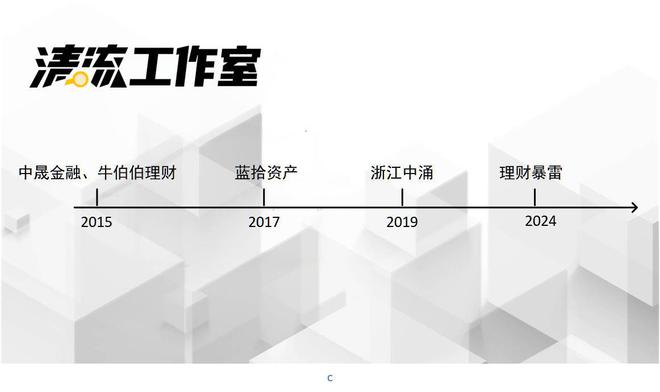 诈骗团伙覆灭记__诈骗案破