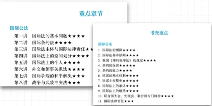 划重点要考是什么段子__划重点和考点哪个好