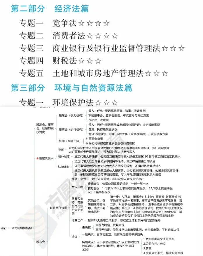 划重点和考点哪个好_划重点要考是什么段子_