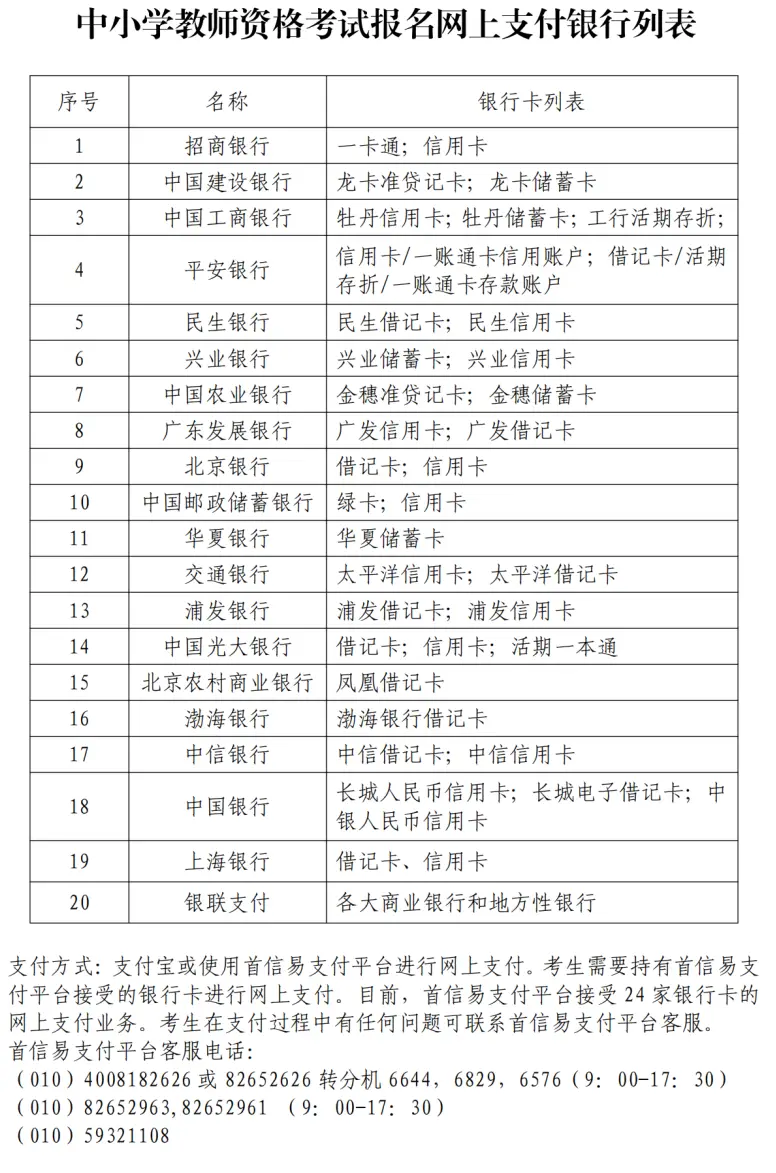 上海小学教师资格证报考__上海小学资格证报考条件