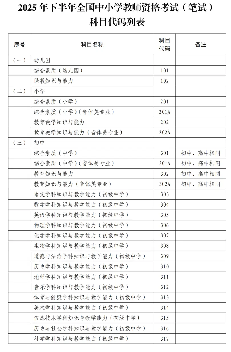 上海小学教师资格证报考_上海小学资格证报考条件_