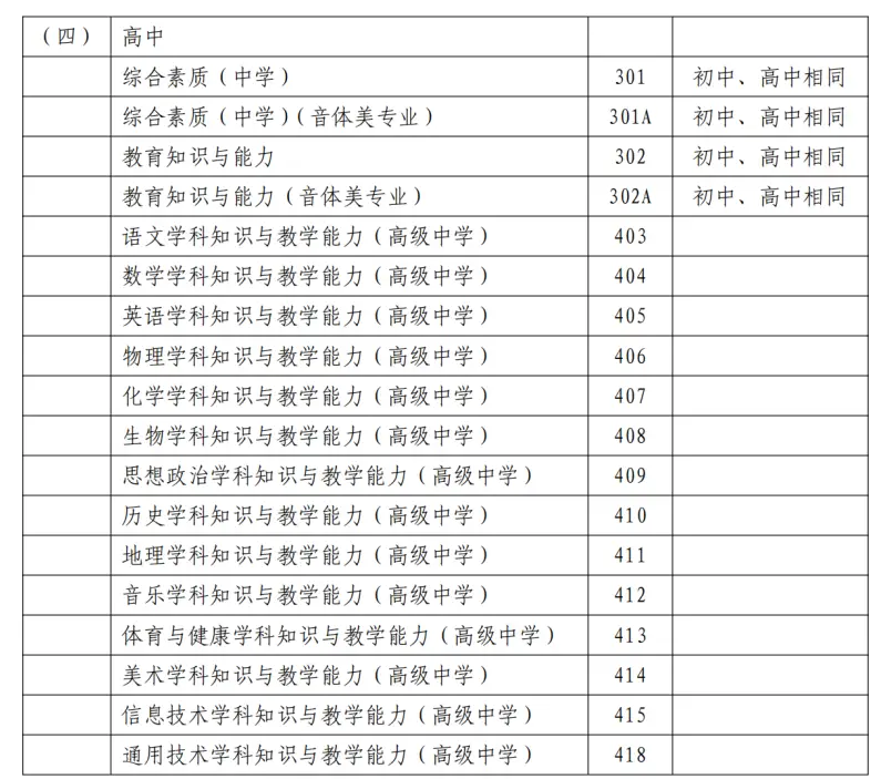 上海小学资格证报考条件__上海小学教师资格证报考