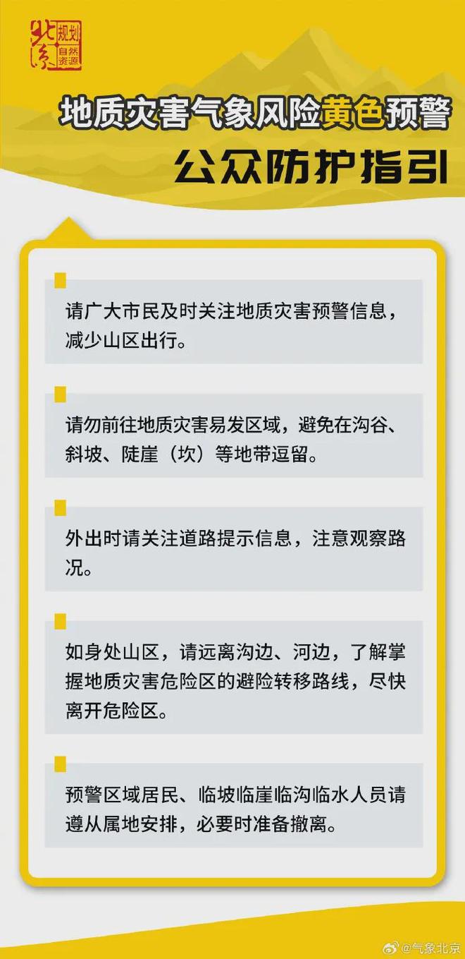 北京明天有雷雨！西部北部明显，个别区域有暴雨
