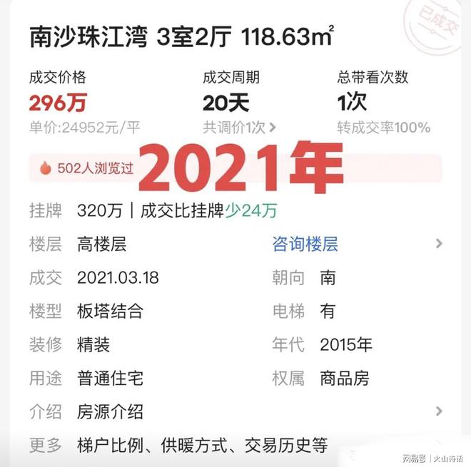广州楼盘崩盘最新消息_广州楼市暴跌最厉害的板块将是_