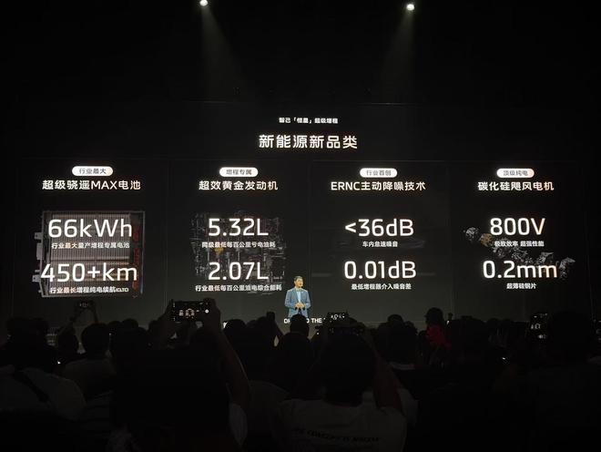 又一纯电玩家入局增程 智己发布“恒星”超级增程_又一纯电玩家入局增程 智己发布“恒星”超级增程_