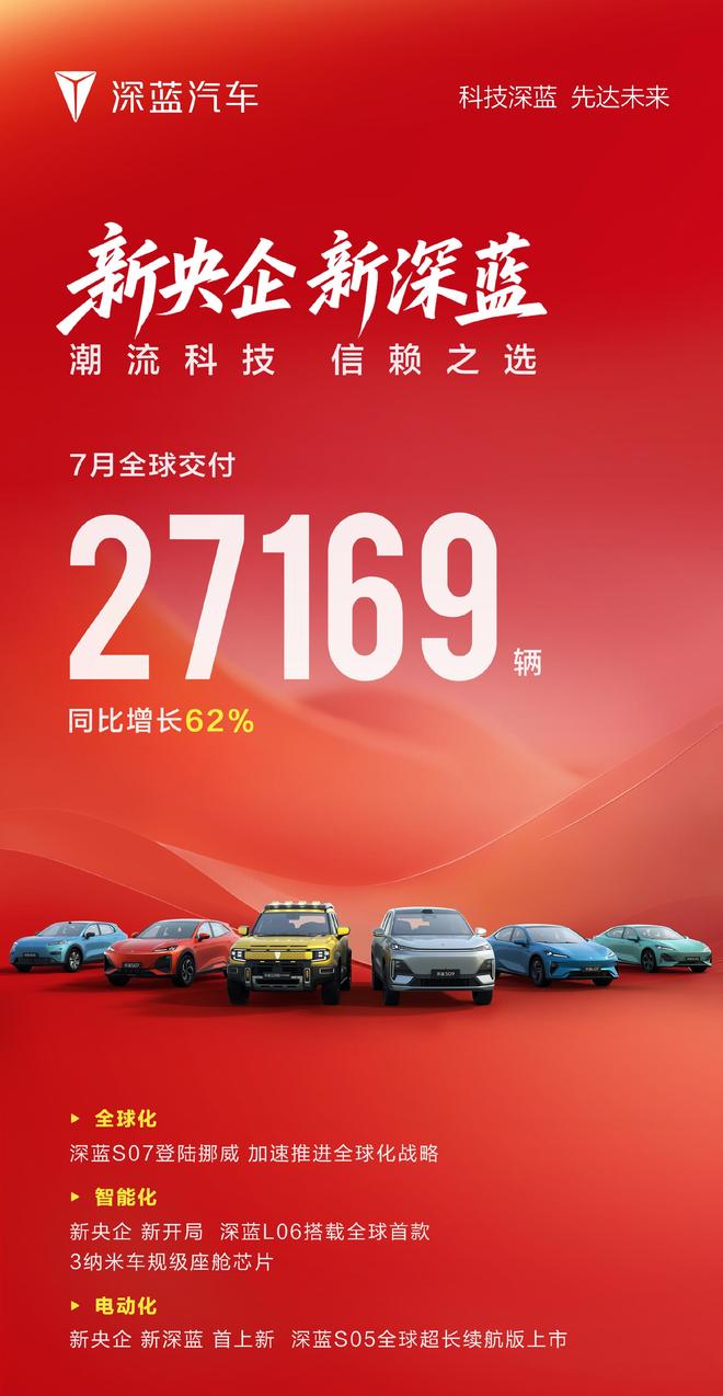 7月新能源战绩点评 零跑霸榜 蔚小理重新排位__7月新能源战绩点评 零跑霸榜 蔚小理重新排位