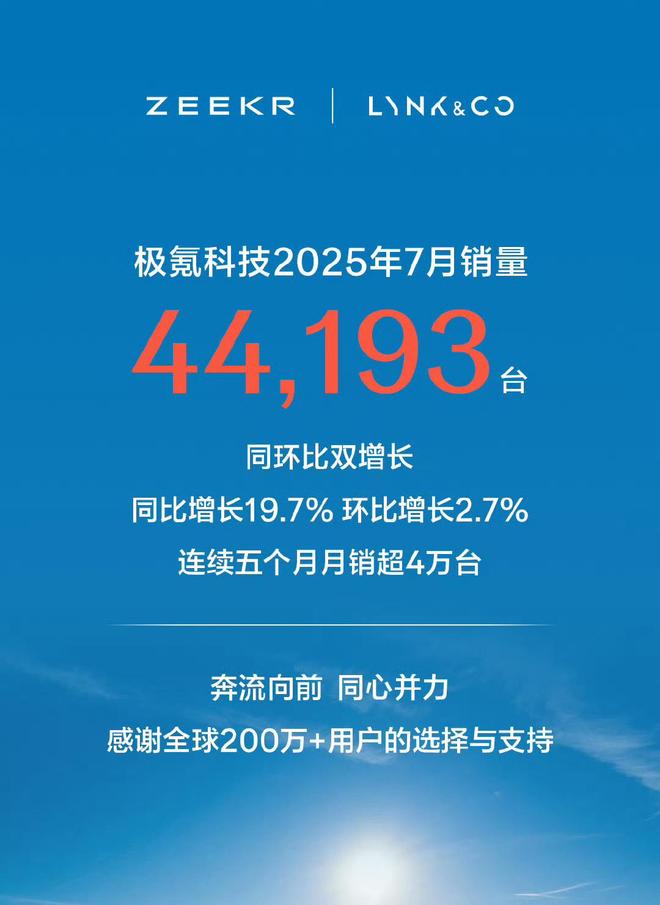 _7月新能源战绩点评 零跑霸榜 蔚小理重新排位_7月新能源战绩点评 零跑霸榜 蔚小理重新排位