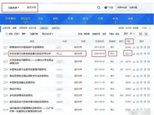 啪啪打脸！杨某某硕士论文下载量超6万次，或将排武大下载量第一