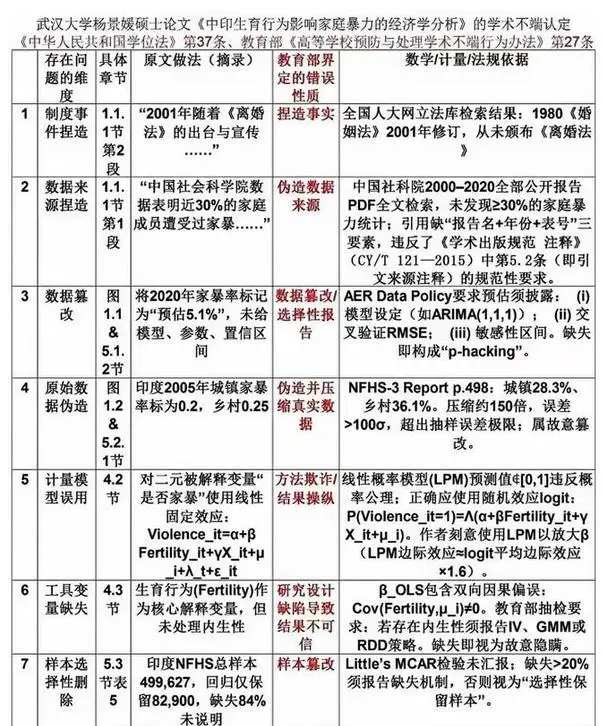 _论文下载量多少算高_论文下载量大意味着什么