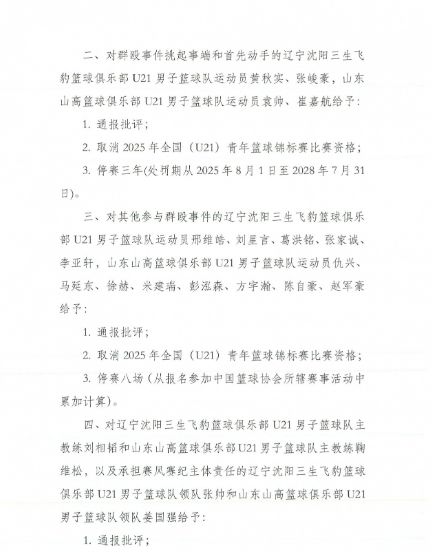 篮协官宣U21辽鲁冲突处罚：黄秋实等4人停赛3年 多球员教练禁8场_篮协官宣U21辽鲁冲突处罚：黄秋实等4人停赛3年 多球员教练禁8场_