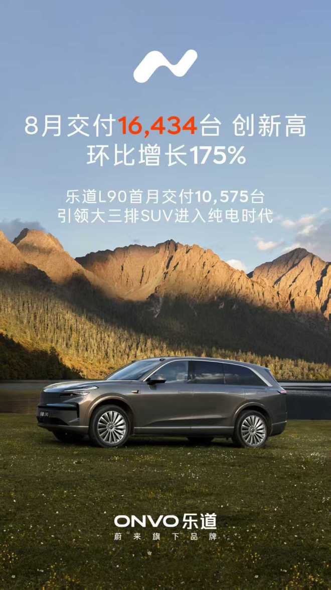 等了34个月，蔚来终于赢了一次理想