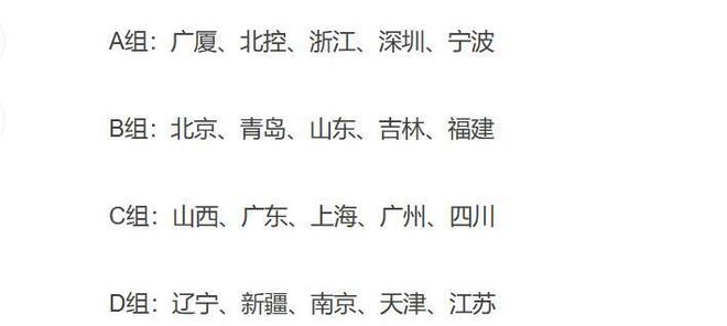 首钢和上海的比赛结果_cba首钢对山西_