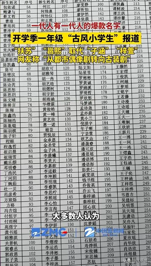吴梓涵名字打分_开学奇葩事_