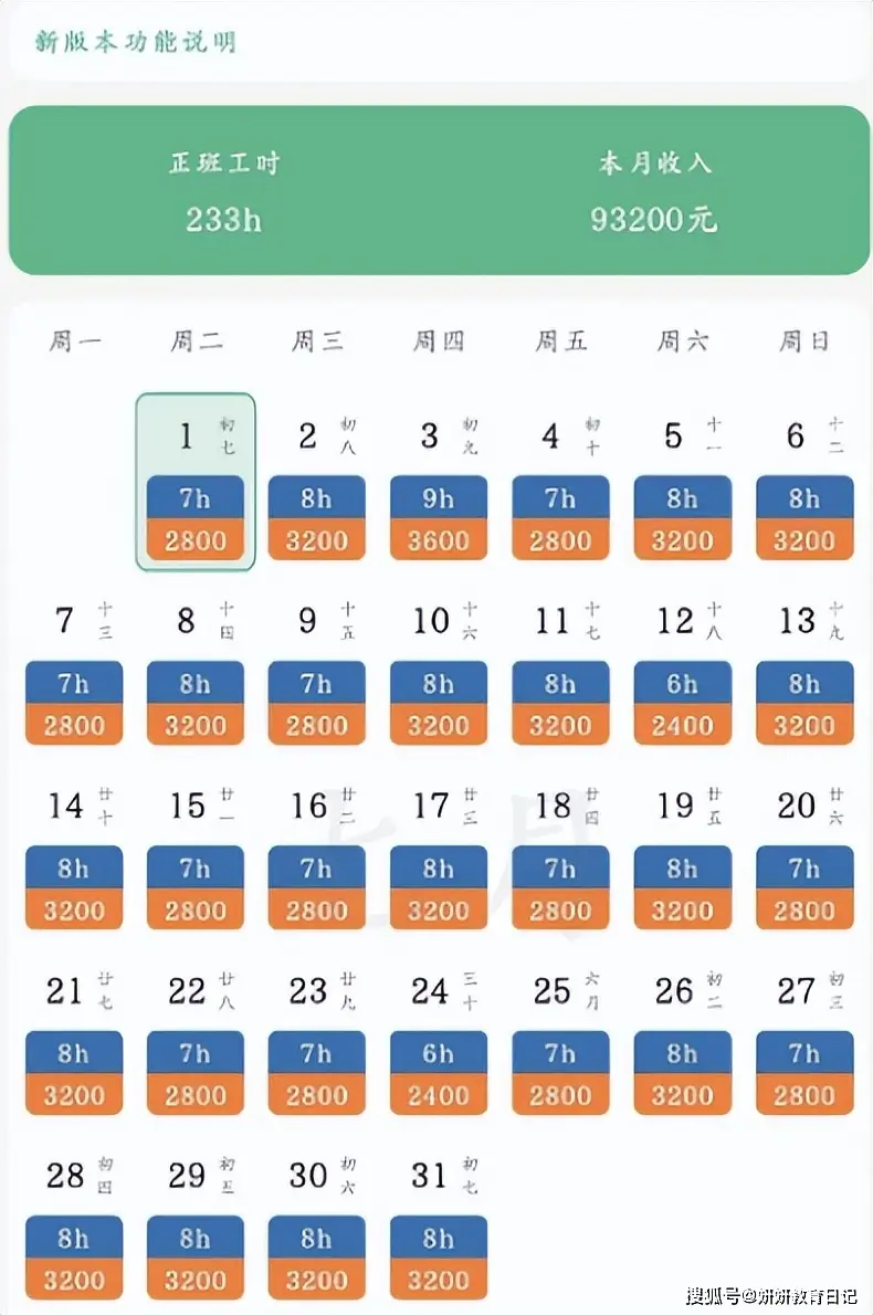 北大毕业生就业去向_北大就业去向知乎_