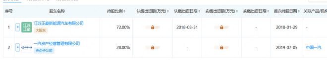 负债5.7亿！近70年老牌客车企业出售72%股权_负债5.7亿！近70年老牌客车企业出售72%股权_