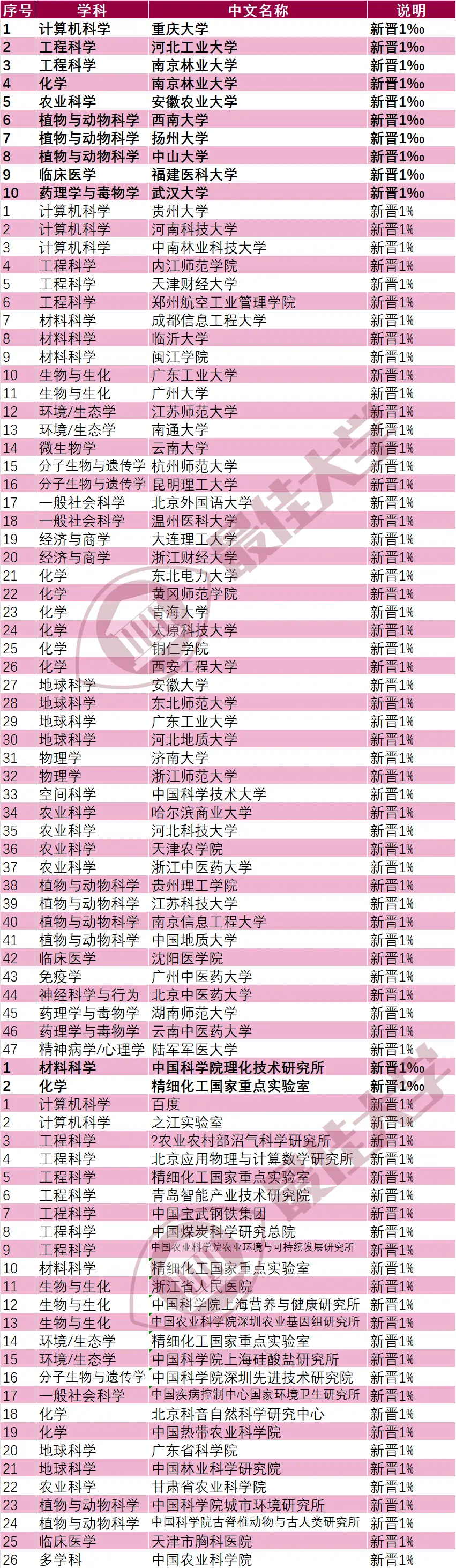 _东莞理工职业技术学校排名_东莞理工职业学校校徽